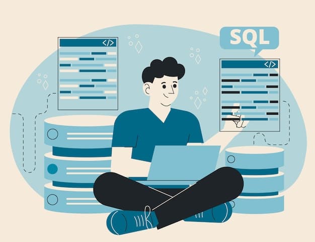 SQL Databases